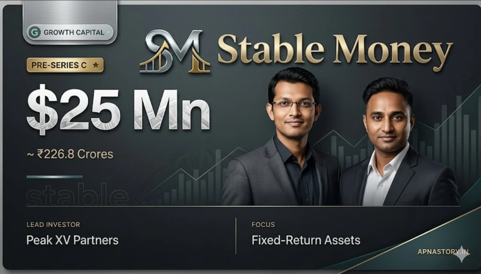 Stable Money founders and Peak XV funding announcement