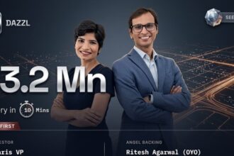 DAZZL quick commerce beauty services startup funding India