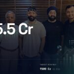 Neeman’s sustainable footwear funding India offline retail expansion
