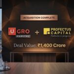 UGRO Capital Profectus acquisition NBFC consolidation India