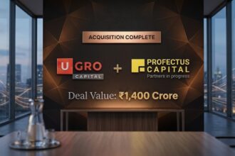 UGRO Capital Profectus acquisition NBFC consolidation India