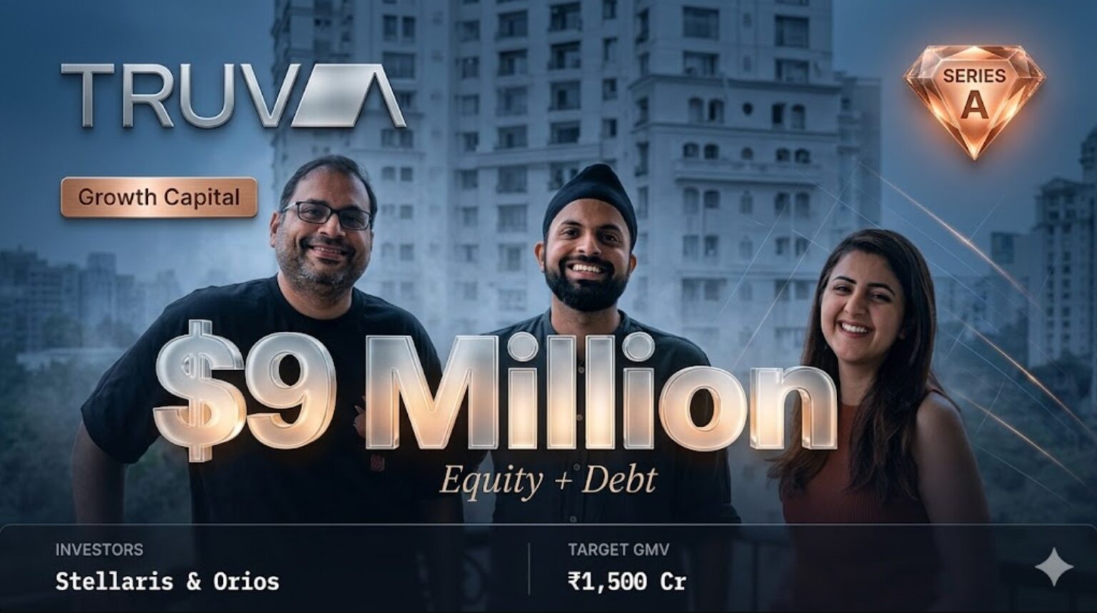 Truva proptech startup funding resale housing India